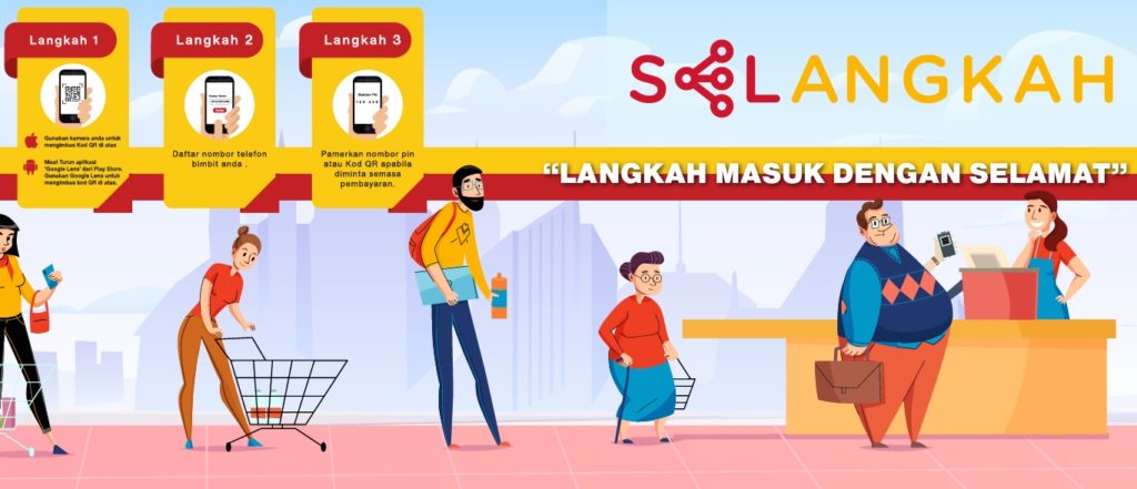 Selangkah Premis Di Selangor Kini Boleh Rekod Maklumat Pelanggan Semasa Pkpb Melalui Kod Qr Technave Bm