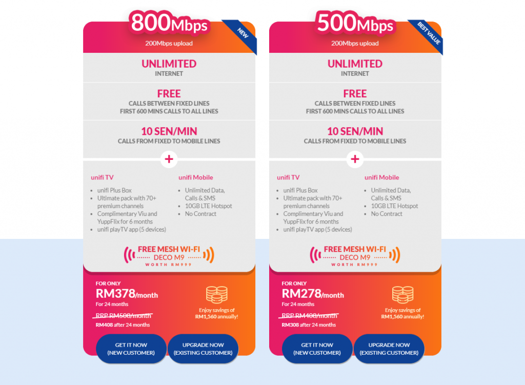 Tm Unifi Gabung Pelan Data 4g Unifi Tv Dan Mesh Wifi Dalam Satu Pakej Serendah Rm198 Technave Bm