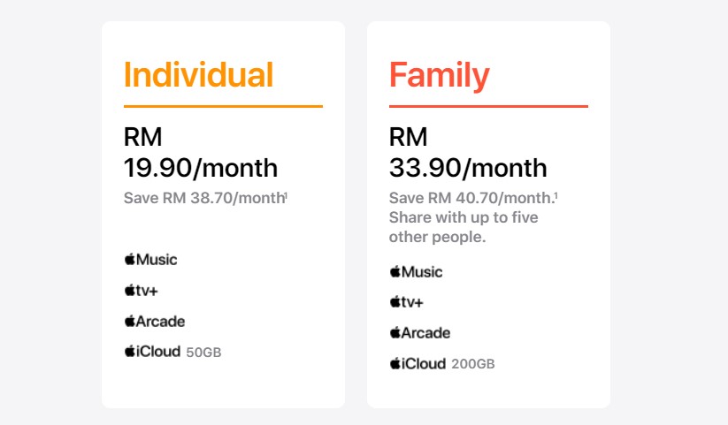 Price icloud iCloud Unlock
