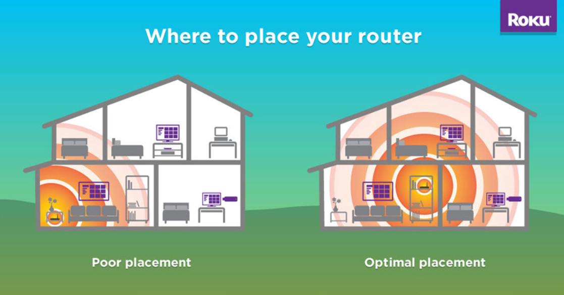 Kenapa Internet perlahan? Cara lajukan Internet di telefon, WiFi tanpa