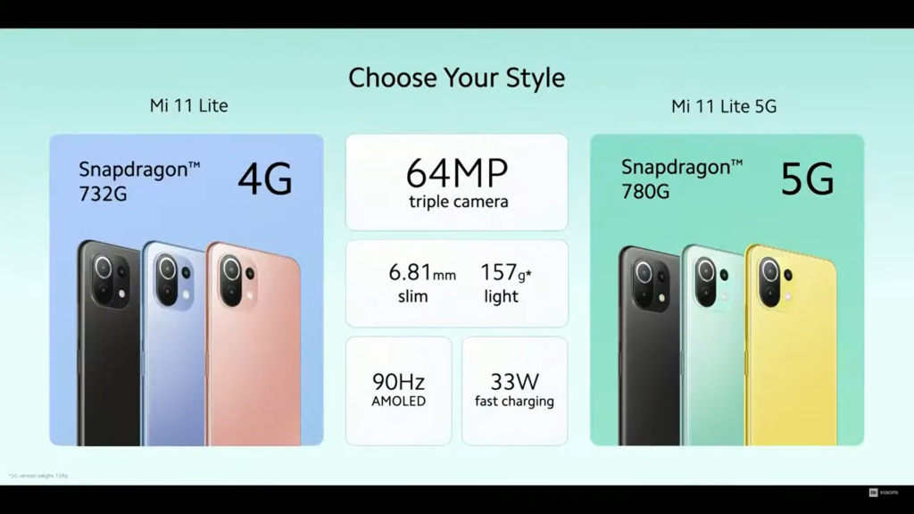 Lite price xiaomi 5g malaysia in 11 mi Xiaomi Mi