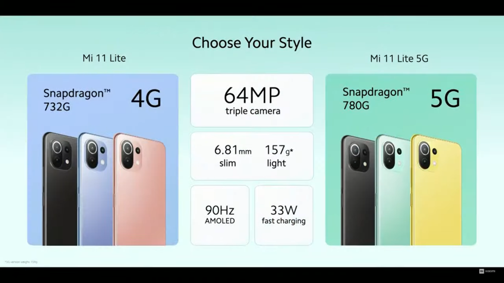 Mi lite in malaysia xiaomi price 11 xiaomi