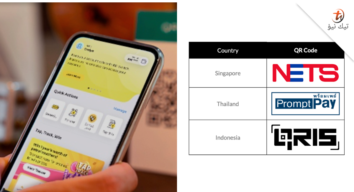 Maybank Kini Sokong Qr Duitnow Rentas Sempadan Di Thailand Singapore