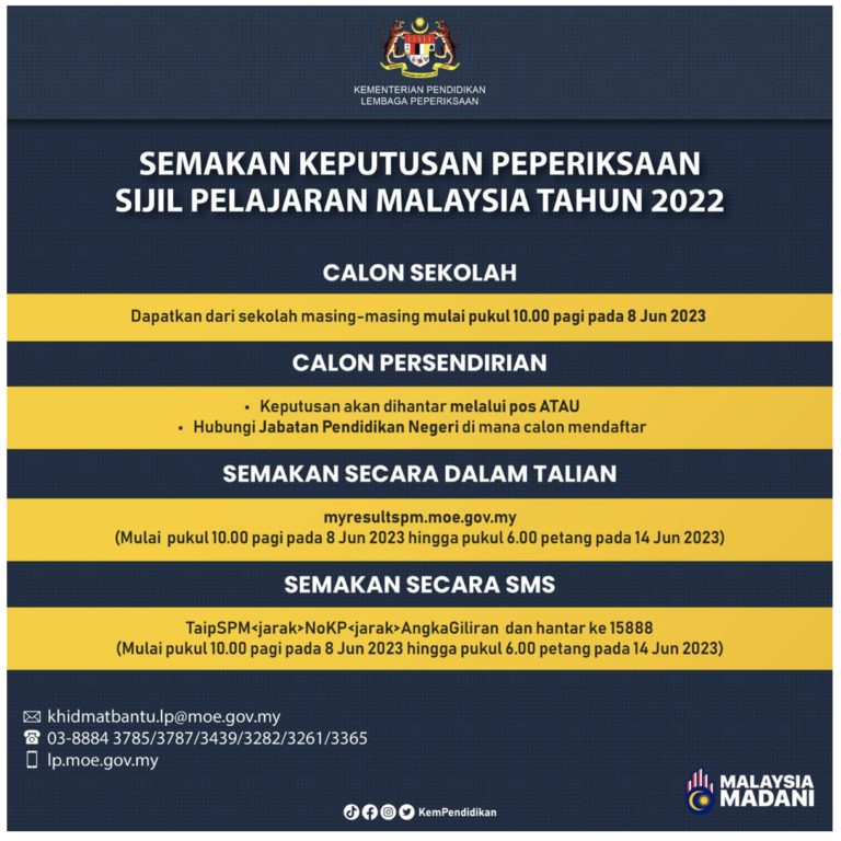 Cara semakan terkini dan penyemakan semula keputusan SPM 2022 TechNave BM